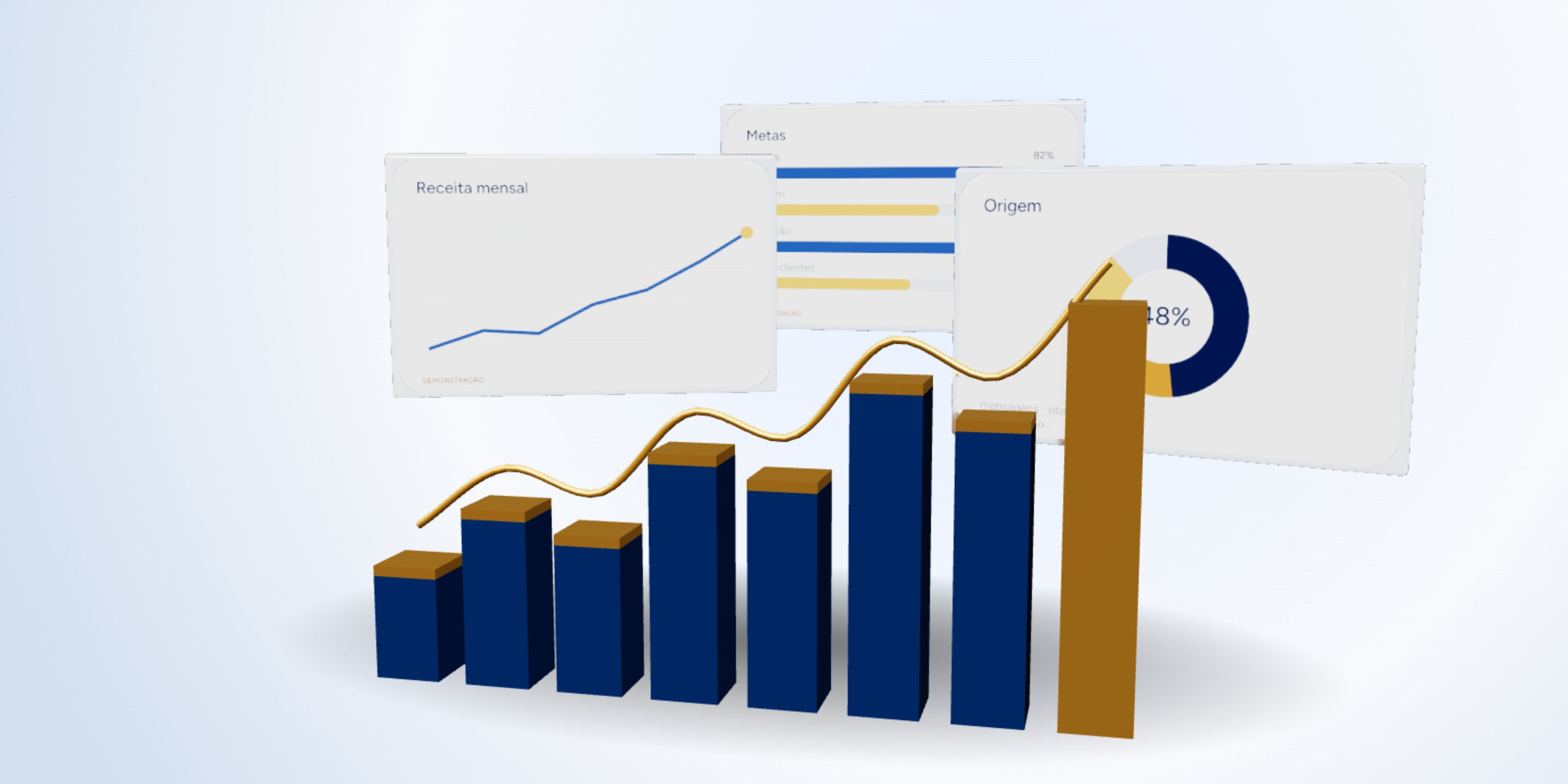 Gestão financeira e operacional: universo 3D